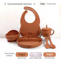 Ensemble de vaisselle d'apprentissage pour bébé : bol antidérapant, assiette ronde avec ventouse, tasse souple, cuillère et fourchette lavables