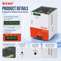 Alimentation électrique pour serveur de centre de données 960W 24V 48V Série NDR Haute efficacité Alimentation sur rail DIN Sortie unique 200-264VAC