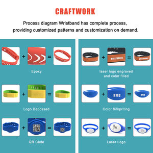 Pulsera de silicona ajustable de 13,56 MHz RFID NFC, impresión a todo Color, resistente al agua para tarjeta de visita de Hotel, 1K, 125kHz - Product Image 3