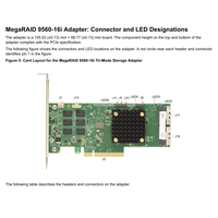 Kontroler RAID Tri-Mode MegaRAID 9500 Seri 9560-8i & 9560-16i 12Gb/s SAS/SATA/PCIe (NVMe)