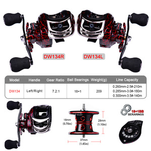 Carrete de Pesca de Alta Velocidad 7.2:1 de Alta Calidad, 18+1BB, Carrete de Metal Impermeable, Carrete de Pesca <span class=keywords><strong>Tica</strong></span> Seaknight - Product Image 3