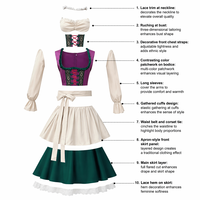 Robe de style bavarois vintage |   Costume de serveuse allemande Dirndl pour Halloween, cosplay et Oktoberfest