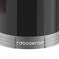 RoboSense Helios Série 32 905nm 360° FOV Horizontal LiDAR Multi-Lignes Personnalisé 32 Faisceaux pour Conduite Automatique ADAS Robots