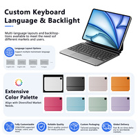 Magnetic Keyboard Ultra Slim Aluminum Alloy BT Wireless Full Size Trackpad for iPad Air 11"/10.9" (2022-2025) OEM ODM Wholesale
