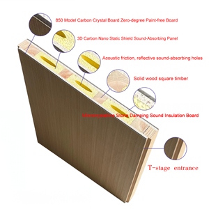 <span class=keywords><strong>Porte</strong></span> de chambre <span class=keywords><strong>acoustique</strong></span> invisible professionnelle 46 dB, étanche et anti-humidité, recouverte de vinyle, pour bâtiments haut de gamme - Product Image 6