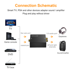 USB Power Cable &amp; Optical Fiber Cable Included 3.5 Audio Coaxial Converter Digital <strong>to</strong> Analog Audio Splitter &amp; Converters - Product Image 4