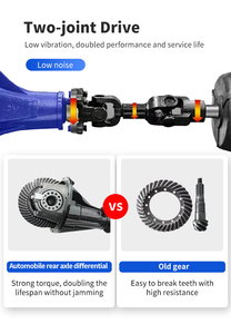 Máquina de alimentación de pellets de cerdo Máquina de alimentación de pellets de ganado y caballos Varias máquinas de alimentación de pellets de ganado150 - Product Image 5