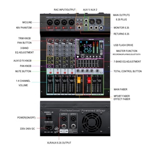 Contrôleur Dj professionnel 4 canaux Console Audio mélangeur Compatible mélangeur Audio professionnel 256 Dsp <span class=keywords><strong>meilleur</strong></span> mélangeur Audio pour l'église - Product Image 3