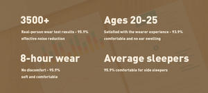 Individuell verpackte PU-Ohr stöpsel Noise Cancel ling Black Foam Ohr stöpsel zum Schlafen Arbeiten Reisen Sound Blocking mit Etui - Product Image 3