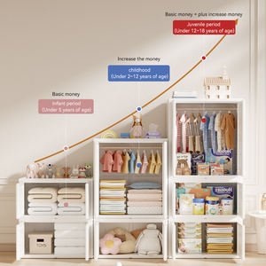 Armoires pour enfants Ensembles de meubles pour enfants Jouets Rangement pour adolescents Boîte à vêtements en plastique Chambre de bébé Organisation maternelle Étagère à livres - Product Image 5