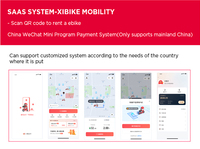 Used Design 4G IoT GPS Function Shared Ebike Sharing Electric Bike Management System Digital Marketing Lifetime Warranty