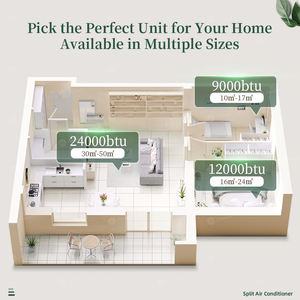 Aire Acondicionado Gree OEM Puremind de Pared, 12000 BTU, con WiFi Integrado, Control Inteligente, Solución de Sistema HVAC para Distribuidores - Product Image 5