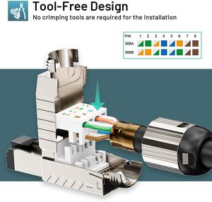 Konektor <span class=keywords><strong>Ethernet</strong></span> berpelindung Aloi seng, colokan Modular Cat7/Cat6a dengan koneksi bidang mudah RJ45 - Product Image 3