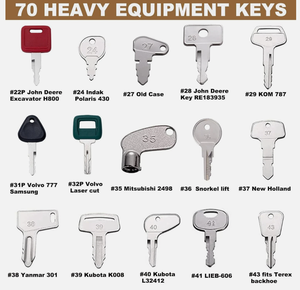 Ensemble de clés d'équipement 70 pièces de haute qualité pour JCB, CAT,Bobcat, <span class=keywords><strong>KOM</strong></span>, Kubota, Case, JD - Product Image 3
