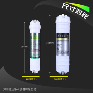 Cartucho de filtro de agua alcalina débil Jxs de 8 pulgadas para purificador con diseño de conexión rápida - Product Image 3