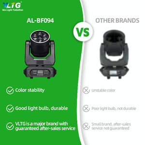 Barato 7*15W 4 en 1 RGBW 6 Bee Eyes Beam Lights Clay Paky Mini Zoom Laser Wash Cabeza móvil Dmx Efecto Luz láser - Product Image 3