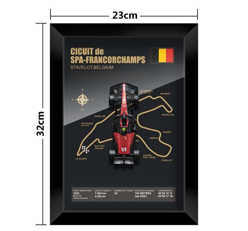 Circuit Black-Spa - Belgique