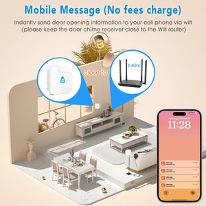 Daytech Tuya สมาร์ทไร้สาย Wi-Fi สัญญาณเตือนการเคลื่อนไหว <span class=keywords><strong>PIR</strong></span> สำหรับผู้ป่วยโรคสมองเสื่อมผู้สูงอายุที่มีปริมาณการปรับได้การตรวจจับ10เมตร - Product Image 4