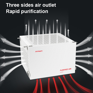 Three-speed <b>Fan</b> Filter Unit for Cleanroom Ventilation China Manufacturer - Product Image 2