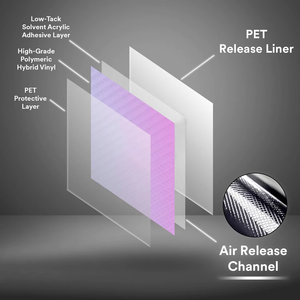 Película Protectora de Pintura, Recubrimiento Anti-Graffiti, Brillante, Transparente, Fácil de Limpiar, Cambia de Color, Anti-Arañazos, Auto-Reparable para Lexus <span class=keywords><strong>RCF</strong></span> ODKO - Product Image 3