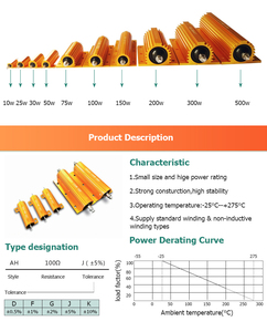 Lorida 5W 10W 20W 25W 50W rx24 500 <span class=keywords><strong>Ohm</strong></span> điện trở 0,2oh - Product Image 2