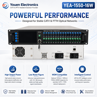 Amplificador de Fibra Óptica EDFA de 16 Puertos, 1550nm, Alta Potencia, CATV, FTTH, PON, con WDM y Doble Fuente de Alimentación