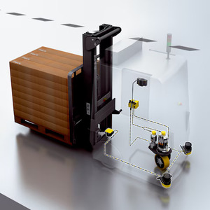 Escáneres Láser de Seguridad SICK NANS3-CAAZ30AN1 1100334 NanoScan3 Pro I/O, Alcance de 40 m, Uso en Interiores, Láser de Seguridad NANS3-CAAZ30AN1 - Product Image 2