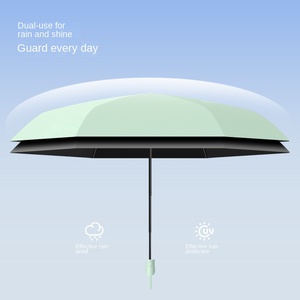 Three-fold 6-bone <b>Automatic</b> Ultra-light Black Glue Sunscreen Folding Female Portable Pencil <b>Umbrella</b> Manufacturers Spot Printing - Product Image 4