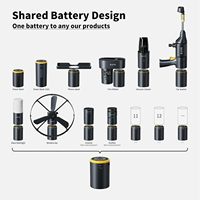 BAYU Kit intelligent 6-en-1 pour voiture : Nettoyeur, Gonfleur de pneus, Aspirateur, Lampes de poche, Batteries externes 150 PSI pour voiture