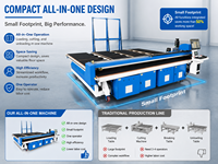 Máquina de Corte de Vidrio CNC 3 en 1 Automática con Sistema Integrado de Carga y Rotura, Motor Yaskawa Japonés, Software PLC Optima