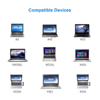 Pengisi Daya Dinding KingMa 100W GaN USB-C PD dan Laptop ASUS dengan Kabel Pengisi Daya USB-C Ujung Bulat