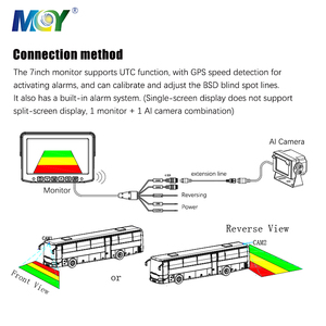 Điểm mù xe nâng chuyển động và phát hiện sự hiện diện cho người đi bộ va chạm tránh cảnh báo gần ai <span class=keywords><strong>Camera</strong></span> cho xe nâng - Product Image 5