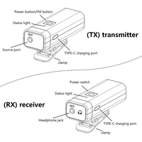 Système de monitoring intra-auriculaire sans fil UHF M9 pour groupes scéniques, avec retour IEM et latence nulle