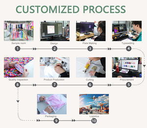 Nouvel arrivage de tenues de fête décontractées Mommy Me avec impression personnalisée Robe de nuit pour filles et pyjamas pour maman-Tenues à manches longues assorties pour la famille - Product Image 6