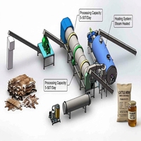 Machine de traitement des déchets animaux ISO9001 CMJ-1 1.0 T/lot avec enregistrement automatique des données par PLC pour la récupération des ressources MBM et des graisses