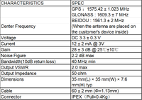Antenne interne GPS & GLONASS & BEIDOU StrongFirst 1575.42 ± 1.023 MHz