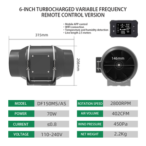 Ventilador de conducto silencioso con motor EC para carpa de cultivo, hidroponía, HVAC, ventilación de baño, cocina, con controlador inteligente y tubería - Product Image 5