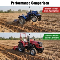Tractor Agrícola WT604 Resistente de 60HP con Tracción en las Cuatro Ruedas para el Mercado Europeo