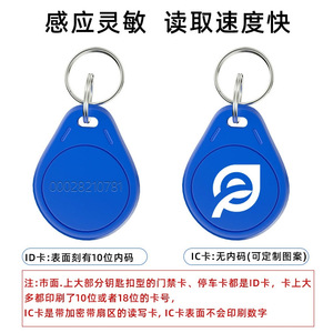 Tarjeta de Acceso Fudan IC con Chip M1, Material ABS 40x32, Tarjeta Inteligente RFID para Gestión de Propiedades Comunitarias y Ascensores - Product Image 4