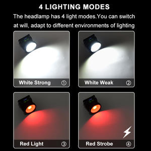 Linterna Frontal Solar al por Mayor, Absorbe la Energía Solar, Luz Frontal USB COB XPE, Linterna Frontal para Exteriores, Luz Blanca y Roja - Product Image 4