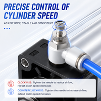 Clapet anti-retour unidirectionnel 4 6 8 10 12 14 16 mm M5 1/8 1/4 3/8 1/2 pouce Raccord SL avec vanne de régulation de vitesse