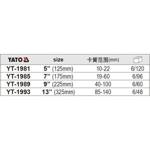Alicates para Anillos de Retención Yato de 6 Pulgadas, Mandíbula Lisa Imperial, Acero al Cromo Vanadio de Grado Industrial - Product Image 3