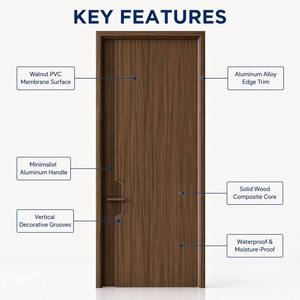 Puerta Interior de Madera para Dormitorio con Revestimiento de Melamina, Diseño Moderno y Liso, Panel HDF con Borde PUR, Suministro al por Mayor para Proyectos de Apartamentos - Product Image 2