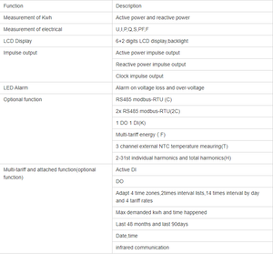 Acrel ADL400 3P4W Compteur d'énergie d'installation sur rail Din avec fonction tarifaire Mesure de l'énergie électrique avant et arrière - Product Image 4