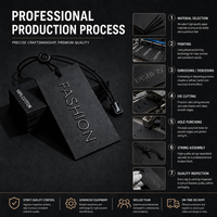 Étiquettes de luxe personnalisées avec service d'impression UV, anti-contrefaçon, formes personnalisées, papier cartonné noir spécial pour vêtements et chaussures