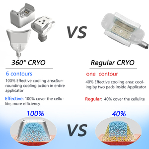 <span class=keywords><strong>Prix</strong></span> d'usine, machine de <span class=keywords><strong>cryolipolyse</strong></span> à 360 degrés, appareil professionnel de congélation des graisses pour l'exportation mondiale - Product Image 4