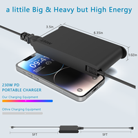Adaptador USB-C para Portátil, 230W 20V 11.5A, Cargador de Corriente AC/DC para Lenovo