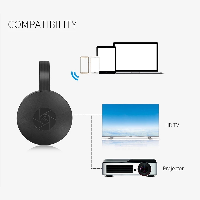 2.4G TVスティック ワイヤレスディスプレイ ドングルアダプター 4K