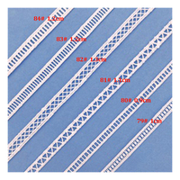 Dentelle décorative en polyester brodée de fleurs en soie de lait de 1 à 3 cm pour la couture et la finition des escaliers – Vente en gros