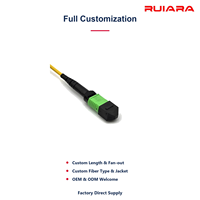 Kabel Patch Fanout MPO ke 4x Duplex LC 8 Core OS2 Single Mode APC Panjang Dapat Disesuaikan
